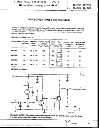 Datasheet BGY33 manufacturer Philips