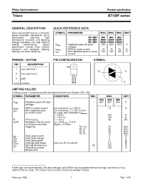 Datasheet BT139F manufacturer Philips