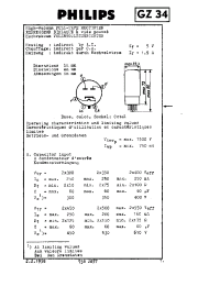 Datasheet GZ34 manufacturer Philips