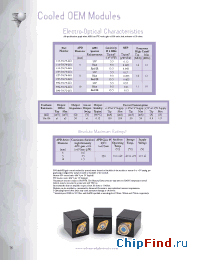 Datasheet 118-70-72-661 manufacturer Advanced Photonix
