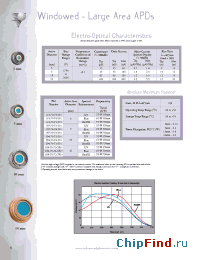 Datasheet 118-70-73-581 manufacturer Advanced Photonix