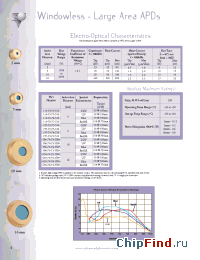 Datasheet 197-70-72-520 manufacturer Advanced Photonix