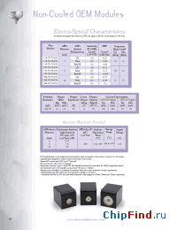 Datasheet 197-70-72-651 manufacturer Advanced Photonix