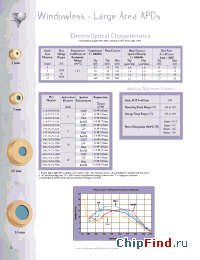 Datasheet 394-70-74-5X0 производства Advanced Photonix