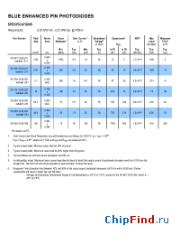 Datasheet SD041-12-22-011 manufacturer Advanced Photonix