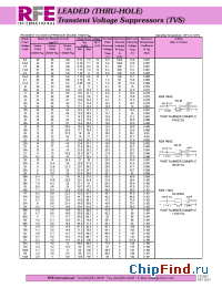 Datasheet 1.5KE11 manufacturer RFE