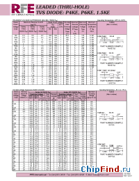 Datasheet 1.5KE400A manufacturer RFE