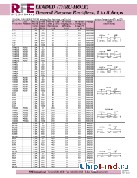 Datasheet 1N4006S производства RFE