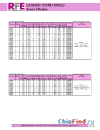 Datasheet 1N4733A manufacturer RFE