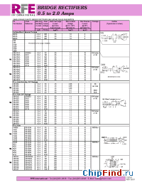 Datasheet 1W08 manufacturer RFE
