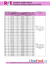 Datasheet 5KP58 manufacturer RFE