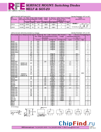 Datasheet BAS31 manufacturer RFE