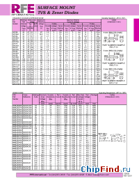 Datasheet BZX84C6V2 manufacturer RFE
