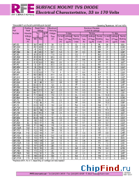 Datasheet DBS105G manufacturer RFE