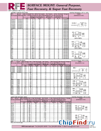 Datasheet DL4006G manufacturer RFE