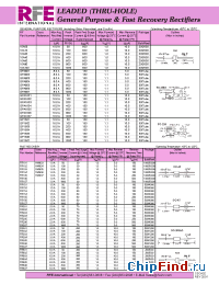 Datasheet FR103 manufacturer RFE