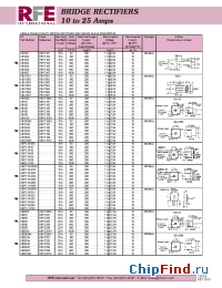 Datasheet GBPC15-01 manufacturer RFE