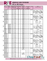 Datasheet GBPC25-04W manufacturer RFE