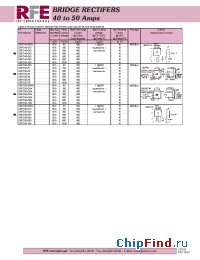 Datasheet GBPC40-02V manufacturer RFE
