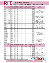 Datasheet HER105 manufacturer RFE