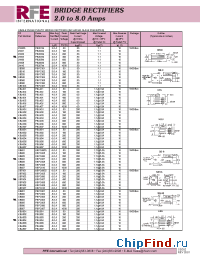 PBL405 (RFE) - Bridge Rectifier, Diodes & Rectifiers