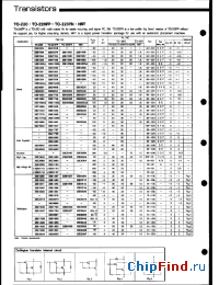 Datasheet 2SD1755 производства Rohm