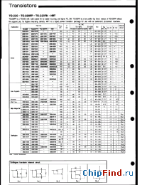 Datasheet 2SD2042 manufacturer Rohm