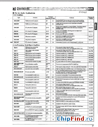 Datasheet BA301 manufacturer Rohm