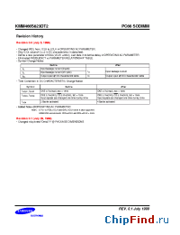 Datasheet KMM466S823DT2 manufacturer Samsung