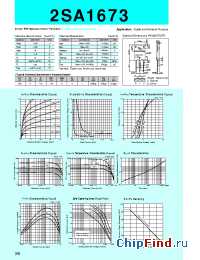Datasheet 2SA1673 производства Sanken