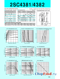 Datasheet 2SC4382 manufacturer Sanken