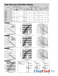 Datasheet AS01A manufacturer Sanken