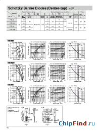 Datasheet CTB-34M manufacturer Sanken