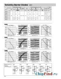 Datasheet EK19 производства Sanken