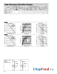 Datasheet EP01C manufacturer Sanken