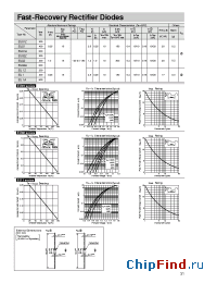 Datasheet EU1 производства Sanken