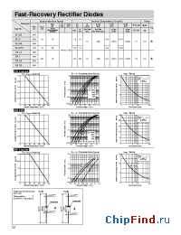 Datasheet EU2 manufacturer Sanken