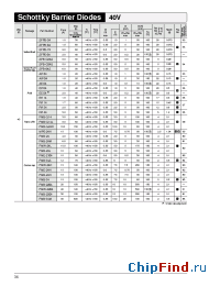 Datasheet FMB-24H manufacturer Sanken