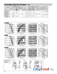 Datasheet FMB-29 manufacturer Sanken