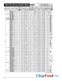 Datasheet FMG-12S manufacturer Sanken