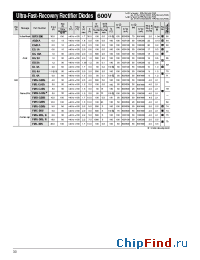 Datasheet FMG-G36S manufacturer Sanken