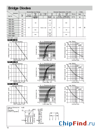Datasheet RBV-408 производства Sanken