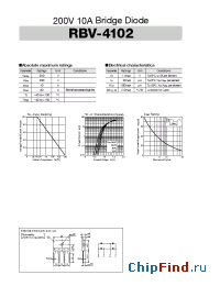 Datasheet RBV-4102 manufacturer Sanken