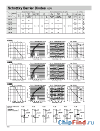 Datasheet RK46 manufacturer Sanken