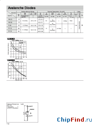 Datasheet RM26 manufacturer Sanken
