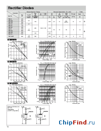 Datasheet RM4C производства Sanken