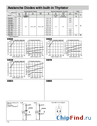 Datasheet RZ1200 manufacturer Sanken