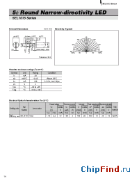 Datasheet SEL1x15x manufacturer Sanken