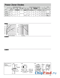 Datasheet SFPZ-68 manufacturer Sanken