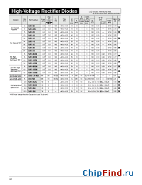 Datasheet SHV-05JS manufacturer Sanken